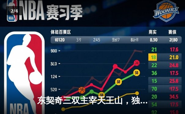 东契奇三双主宰天王山，独行侠险胜雷霆挺进西决 - 2
